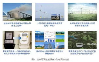 德國(guó)100%新能源供能區(qū)域配電網(wǎng)技術(shù) 架構(gòu)、實(shí)踐與智能電網(wǎng)咨詢