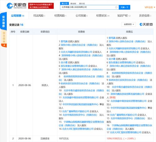 騰訊布局新能源充電服務 戰略投資小綠人充電樁，持股比例2%